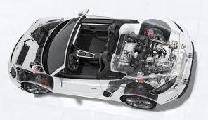 porsche 718 cayman engine